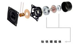 釹磁鐵喇叭與普通磁鐵喇叭有什么不一樣？「聚盛磁鐵」