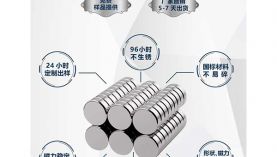 解鎖強(qiáng)力磁鐵的小知識「聚盛磁鐵」