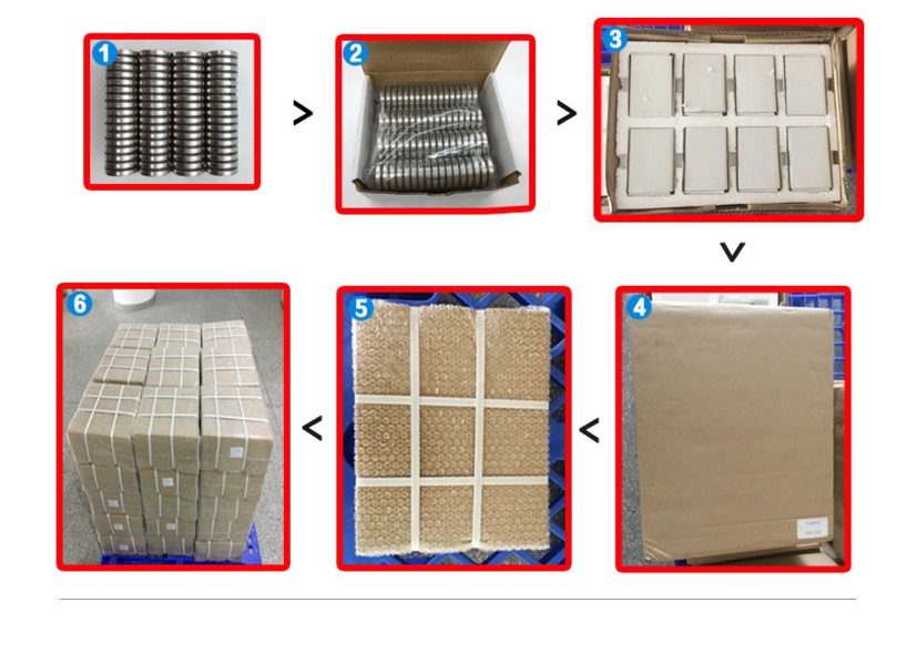 隔磁包裝 隔磁包裝