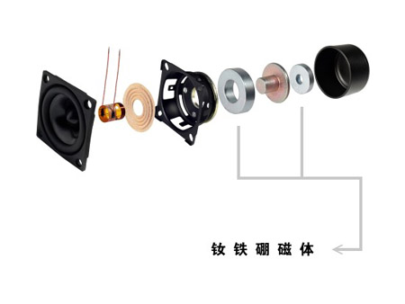 耳機(jī)釹磁鐵