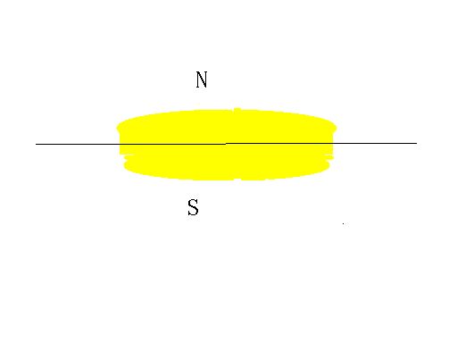 圓形永磁鐵從側(cè)邊斷開